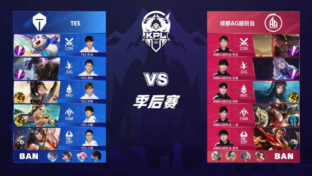 新星的崛起 新星的崛起