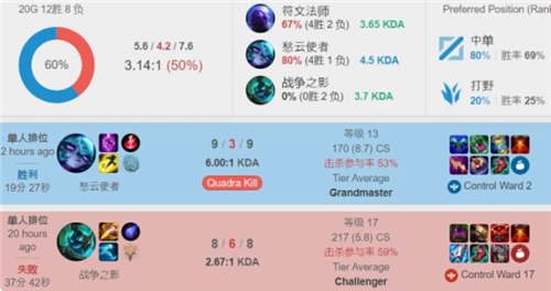 慈善活动 慈善活动